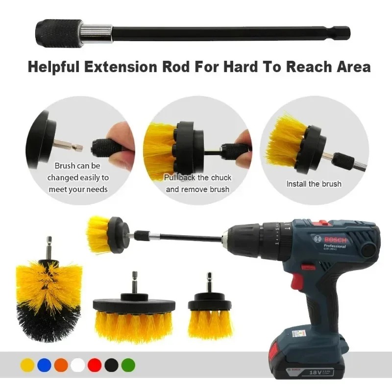 Elektrische reinigingsborstel  - Power Tools Yellow recensie en prijs