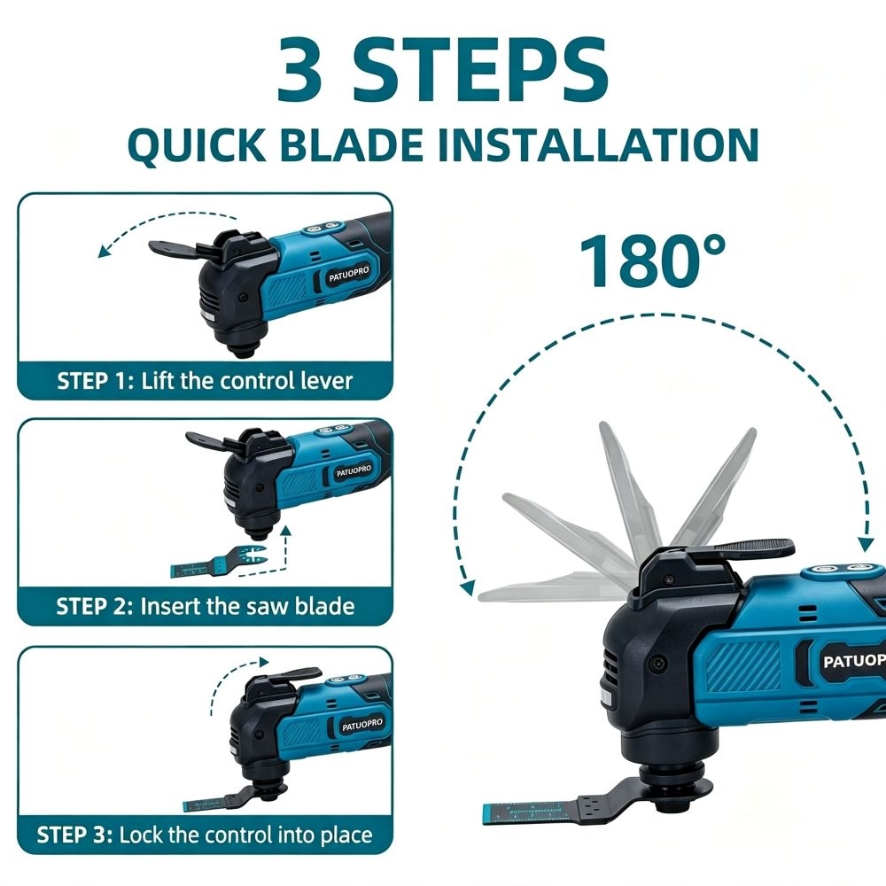 Borstelloze elektrische snoerl - Power Tools Makita Set recensie en prijs