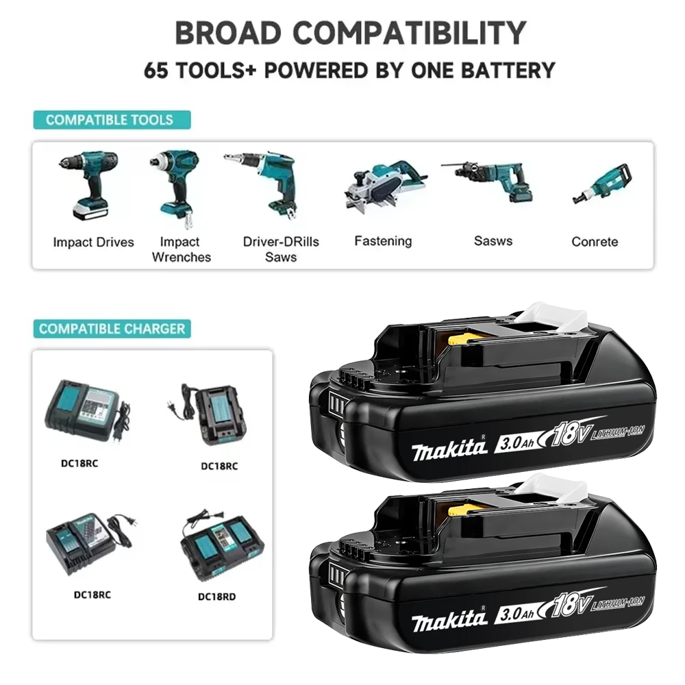 Makita BL1830B 18v 3000mah 100 - Power Tools Makita Set recensie en prijs