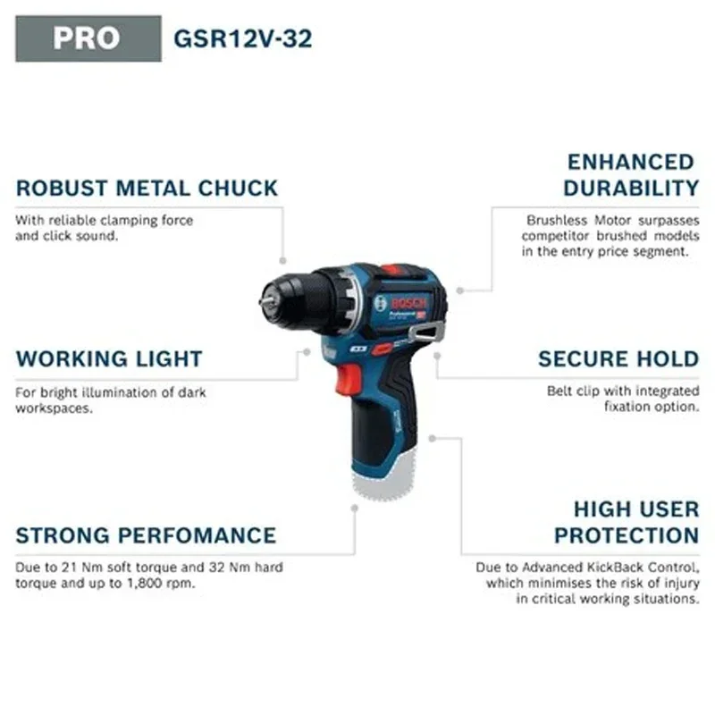Bosch GSR 12V-32 Borstelloze A - Power Tools Bosch recensie en prijs
