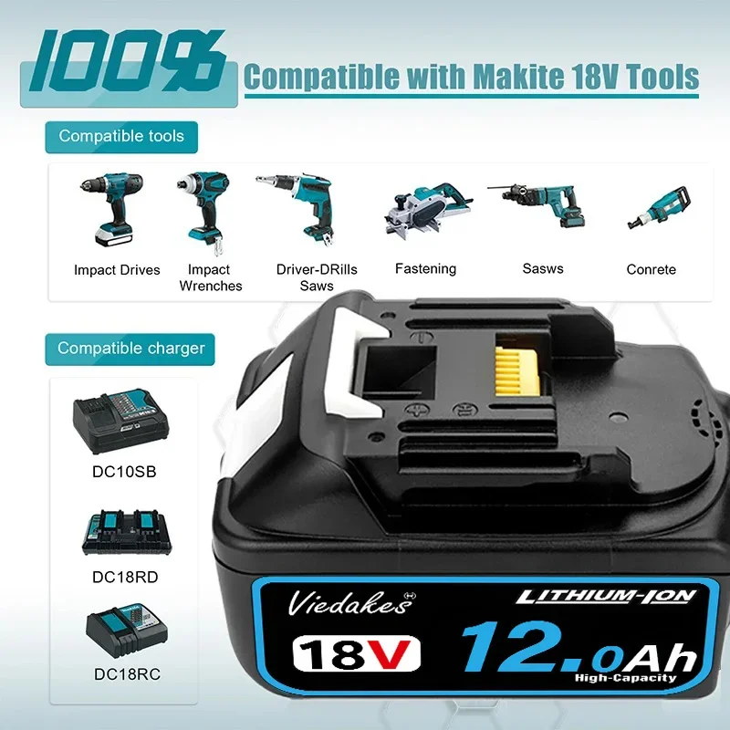 NIEUW Origineel Voor Makita 18 - Power Tools Makita Set recensie en prijs