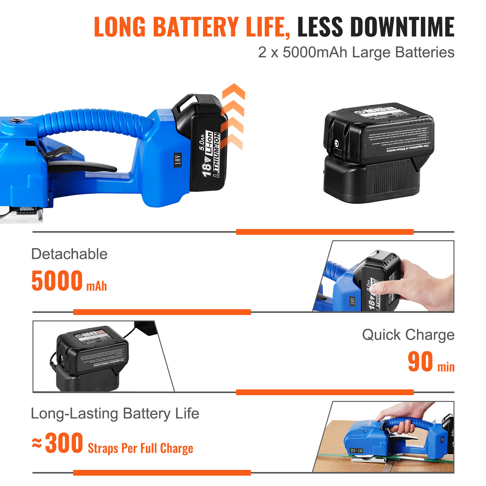SucceBuy Automatische elektris - Power Toolbox recensie en prijs