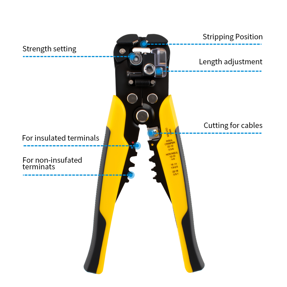 Multifunctionele handgereedsch - Power Tools Germany recensie en prijs