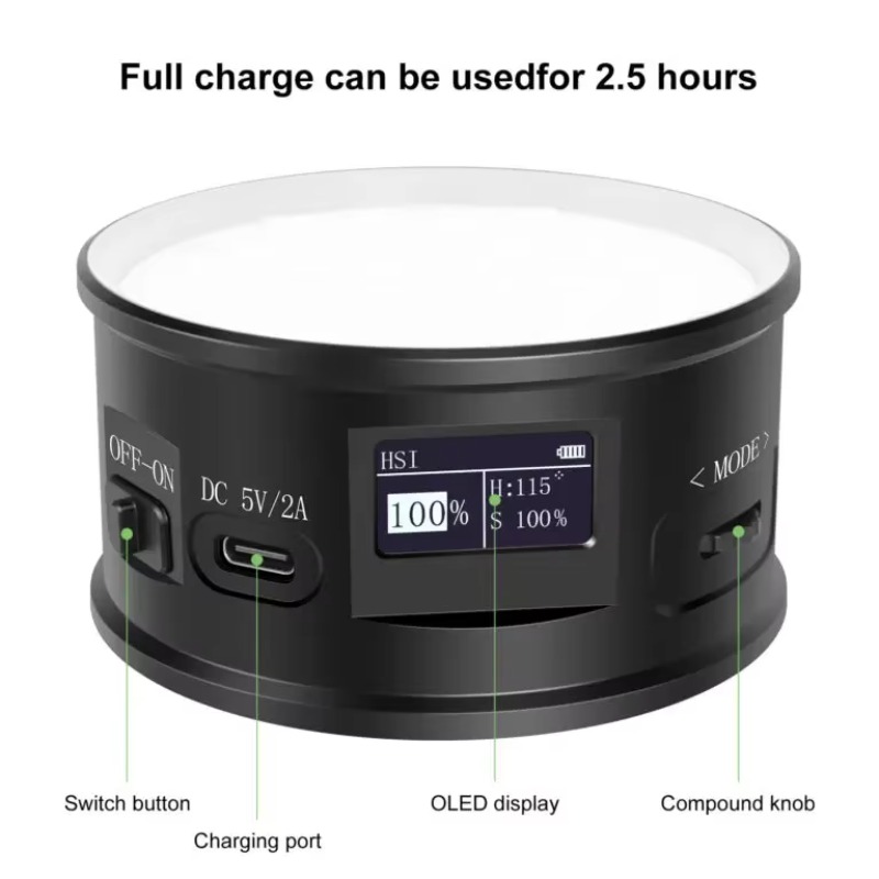 Nieuwe High Power RGB LED On-C - Power Tools Video recensie en prijs