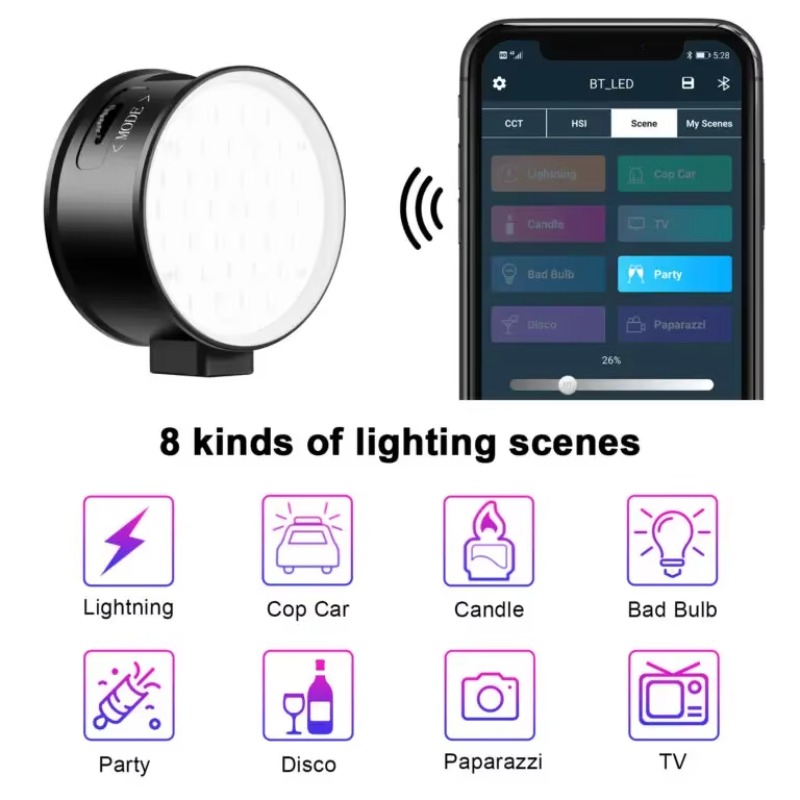 Nieuwe High Power RGB LED On-C - Power Tools Video recensie en prijs